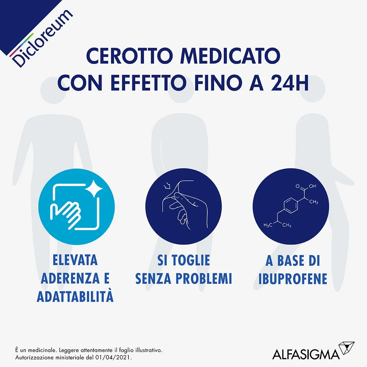 Dicloreum Unidie Cerotti Medicati Per Dolori Muscolari, Dolori Articolari, Traumi - immagine 4