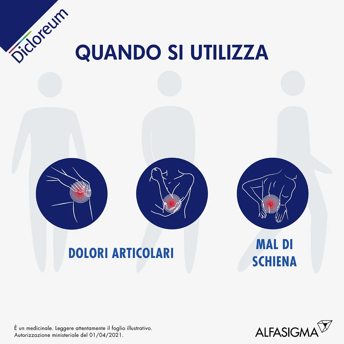 Dicloreum Unidie Cerotti Medicati Per Dolori Muscolari, Dolori Articolari, Traumi - immagine 5